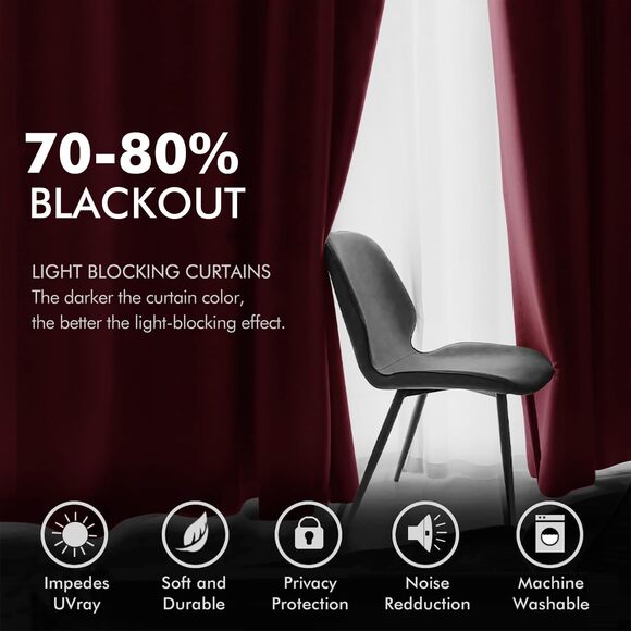 New Burgundy Velvet Thermal Blackout Curtains - 2 Panels (52 x 96) - Picture 3 of 5